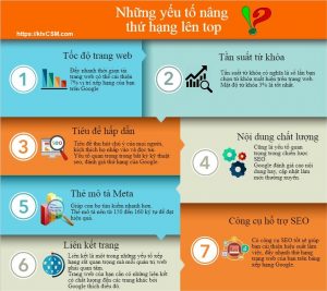 Nội dung của website phải chất lượng